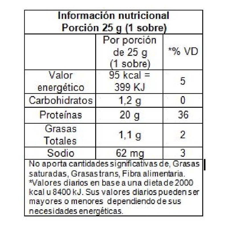 suplemento-dietario-ultra-tech-whey-protein-sobre-x-25-g