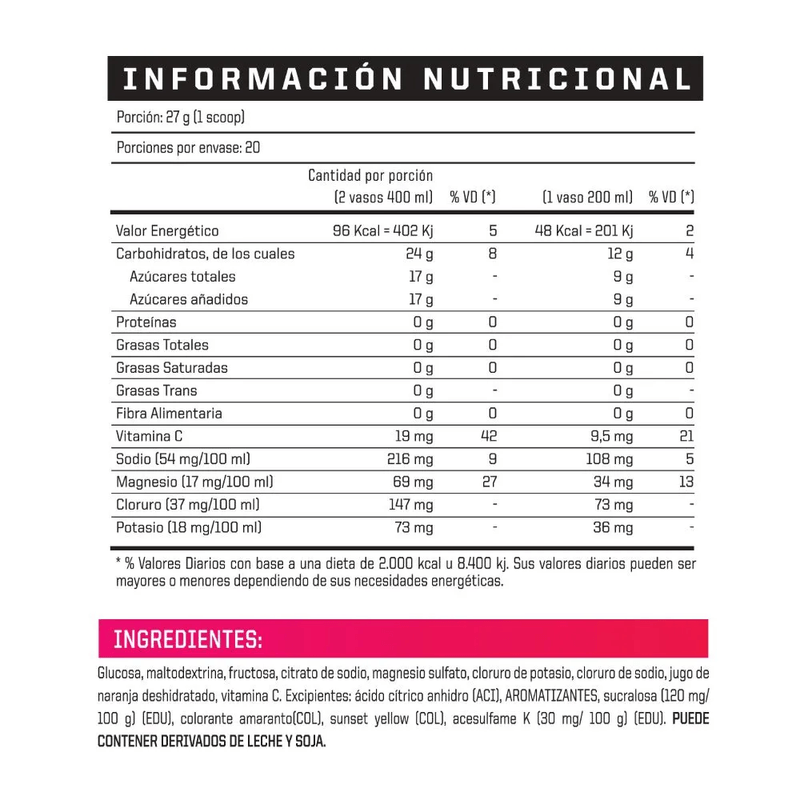 160246_suplemento-dietario-carbo-energy-sabor-fruit-punch-x-540-gr__imagen-2
